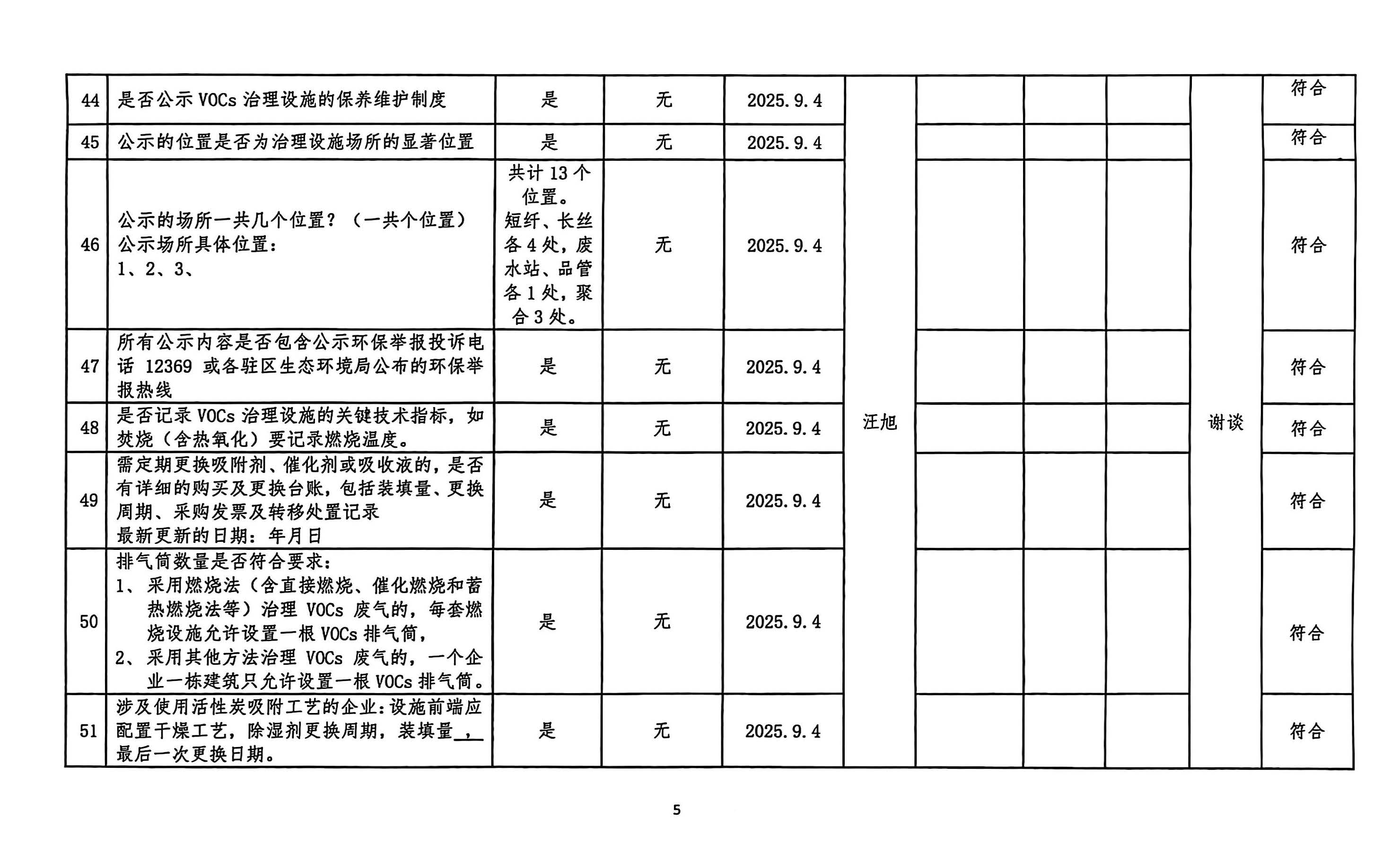 2025年第三季度揮發性有機物整治企業自查表(用印版)_頁面_5.jpg